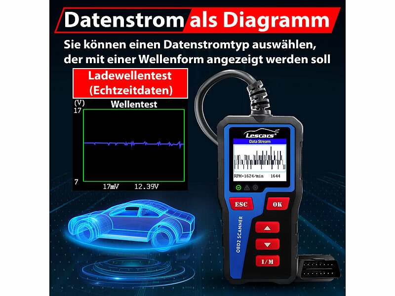 ; Digitale Parkscheiben mit ECE-Zulassung Digitale Parkscheiben mit ECE-Zulassung Digitale Parkscheiben mit ECE-Zulassung 